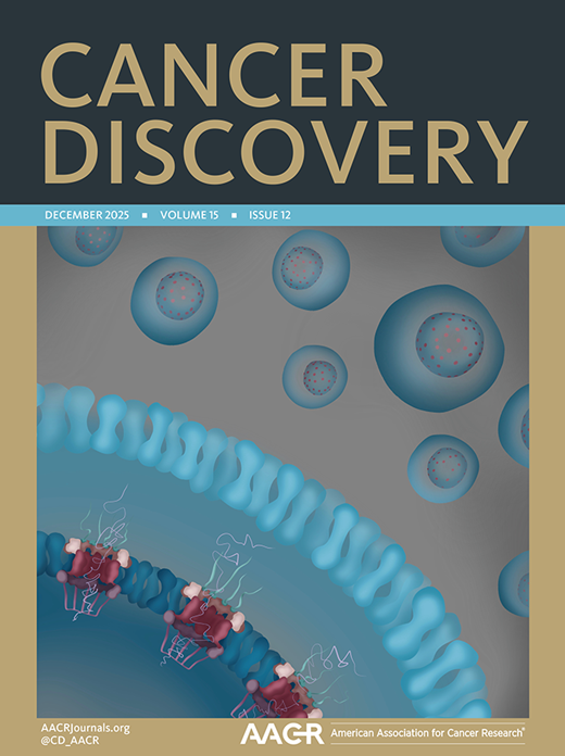 Cancer Discovery cover